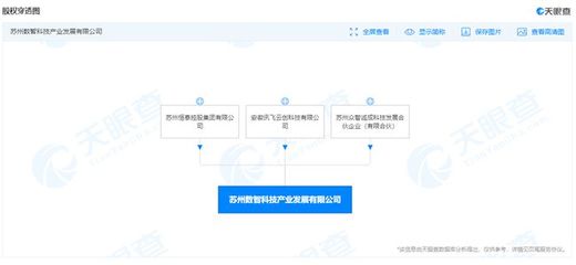 科大訊飛布局科技中介服務，成立新公司拓展業(yè)務版圖